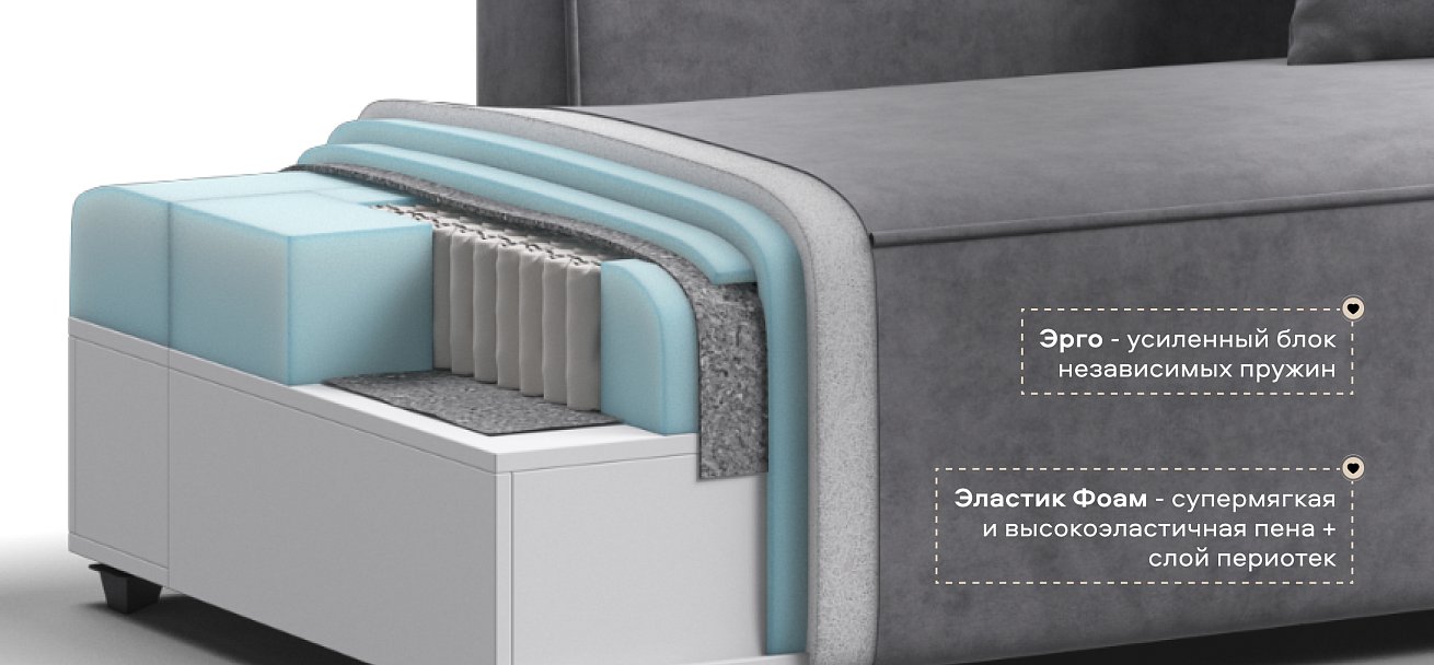 Угловой диван правый Кинг Твин велюр Роял агат