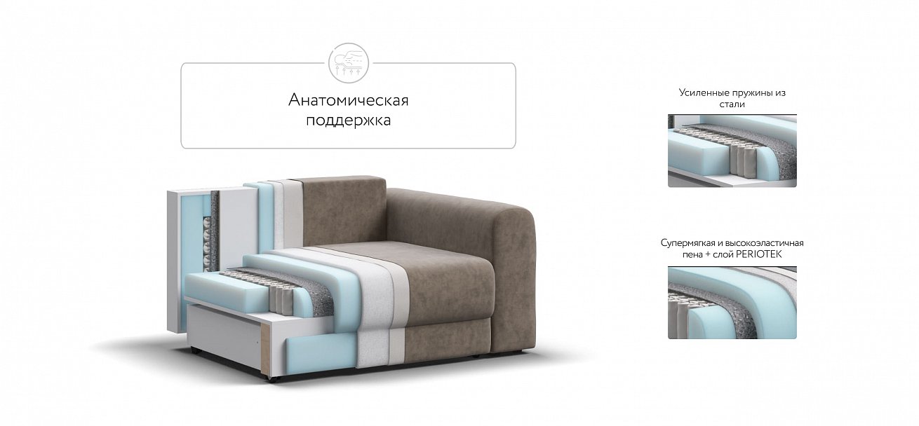 Кресло Ричмонд Модуль велюр Роял тауп