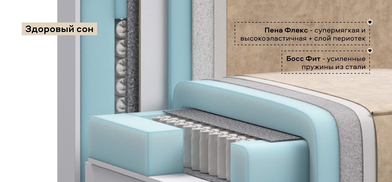 Угловой диван Босс Софт Модуль Макс велюр Роял шампань