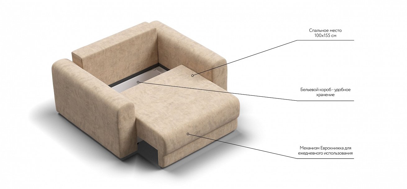 Кресло Ричмонд Модуль велюр Роял шампань