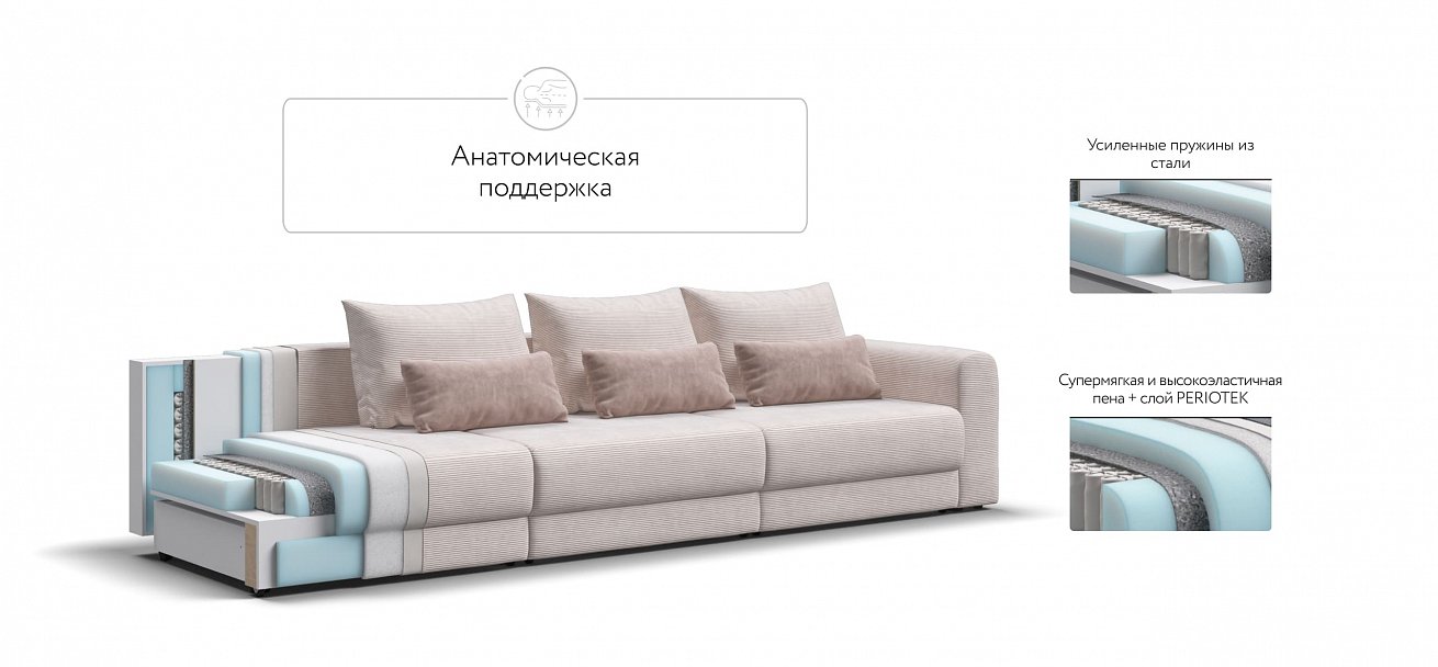 Модульный диван Ричмонд Модуль Макс Вельвет Корд бежевый