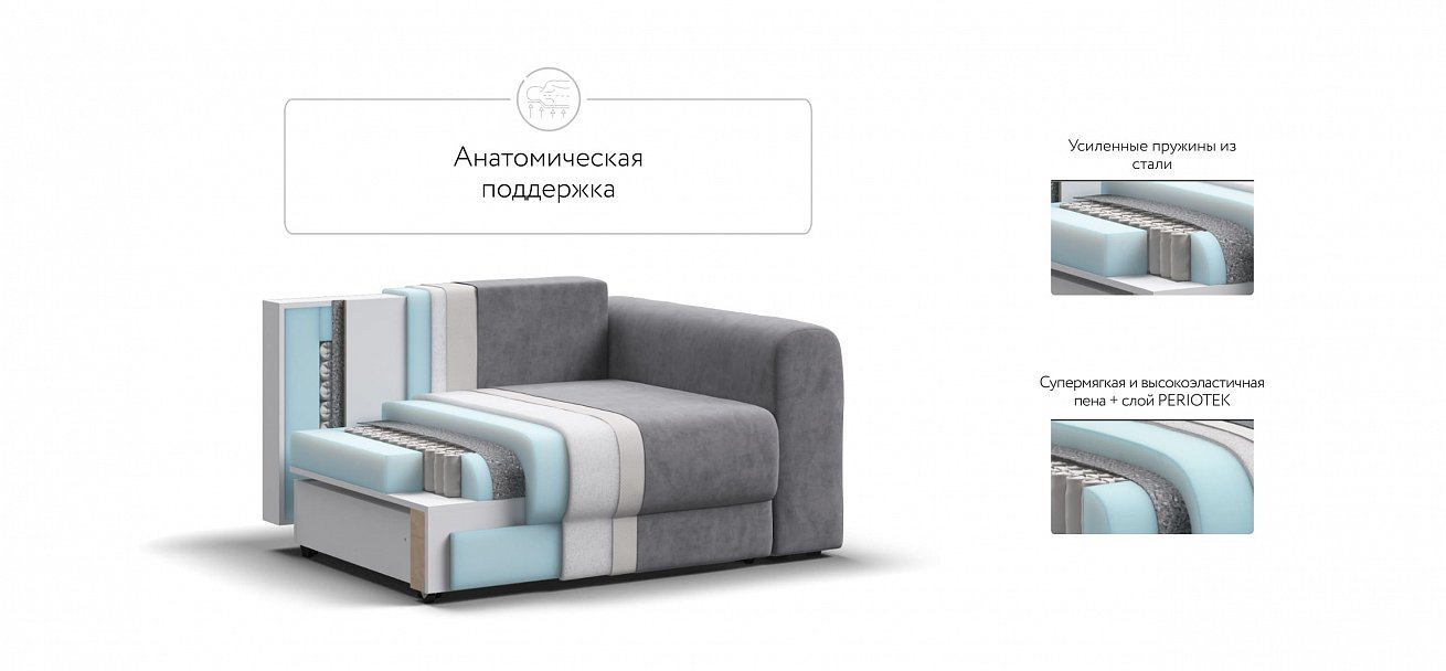 Кресло Ричмонд Модуль велюр Роял агат