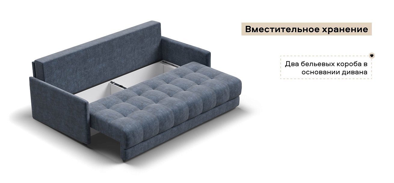 Диван Босс Лофт велюр Роял синий