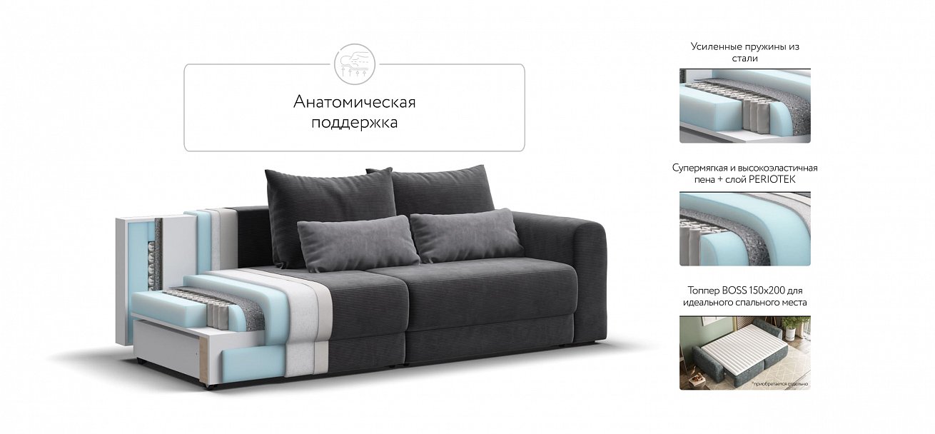 Модульный диван Ричмонд Модуль Вельвет Корд графит