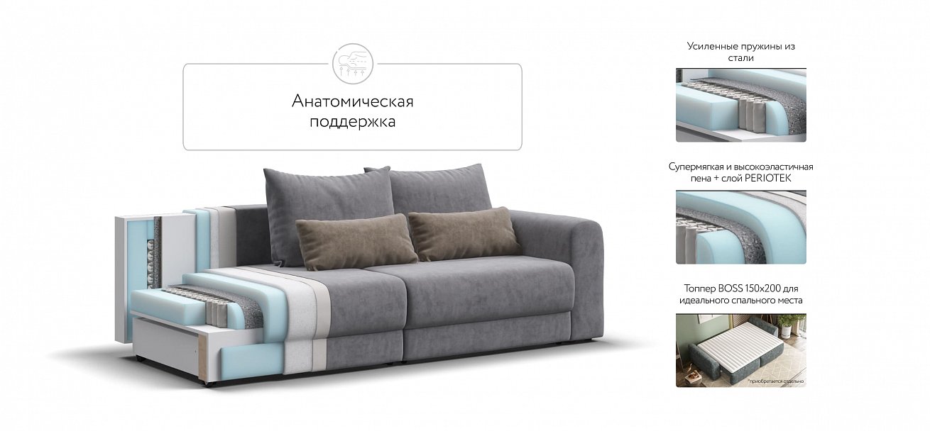 Модульный диван Ричмонд Модуль велюр Роял агат