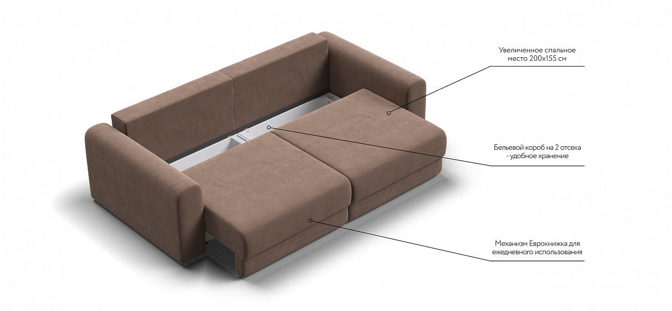 Модульный диван Ричмонд Модуль велюр Монолит мокко