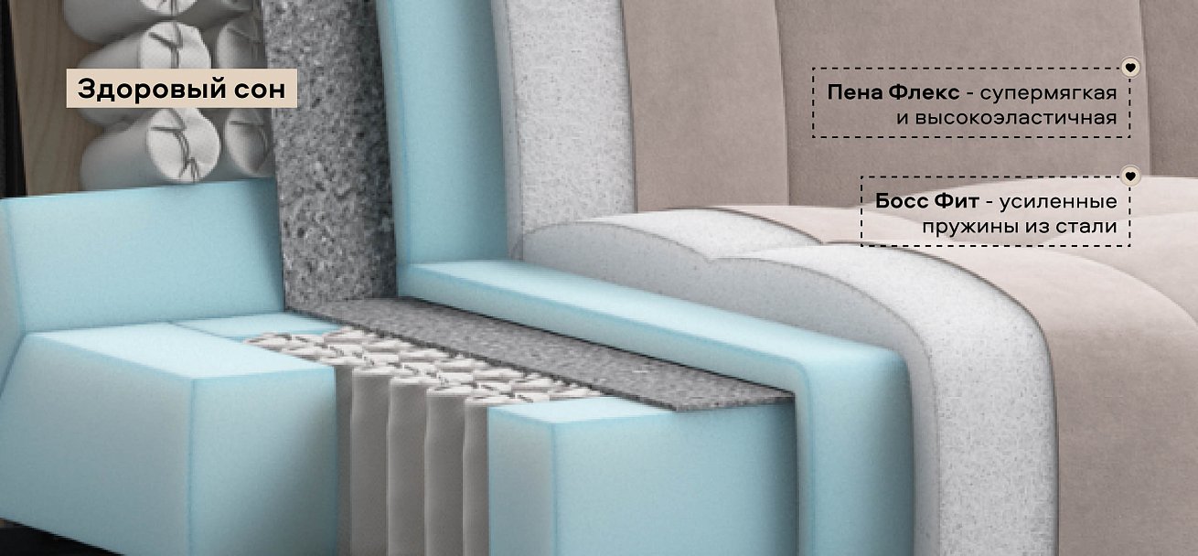 Диван Босс Слип 140 велюр Монолит латте