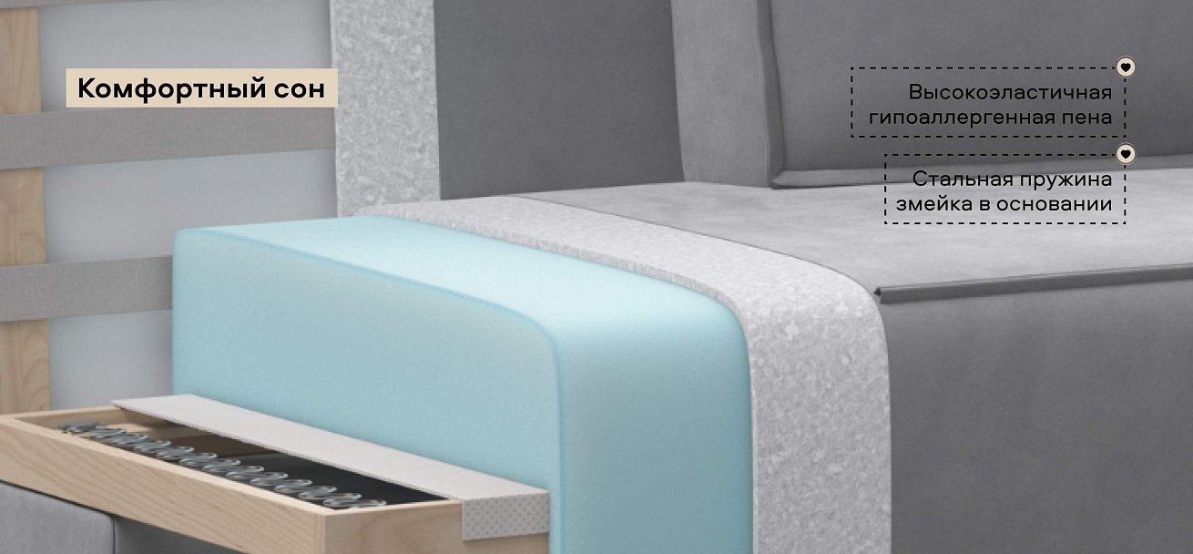 Диван Норд двухместный велюр Монолит сталь