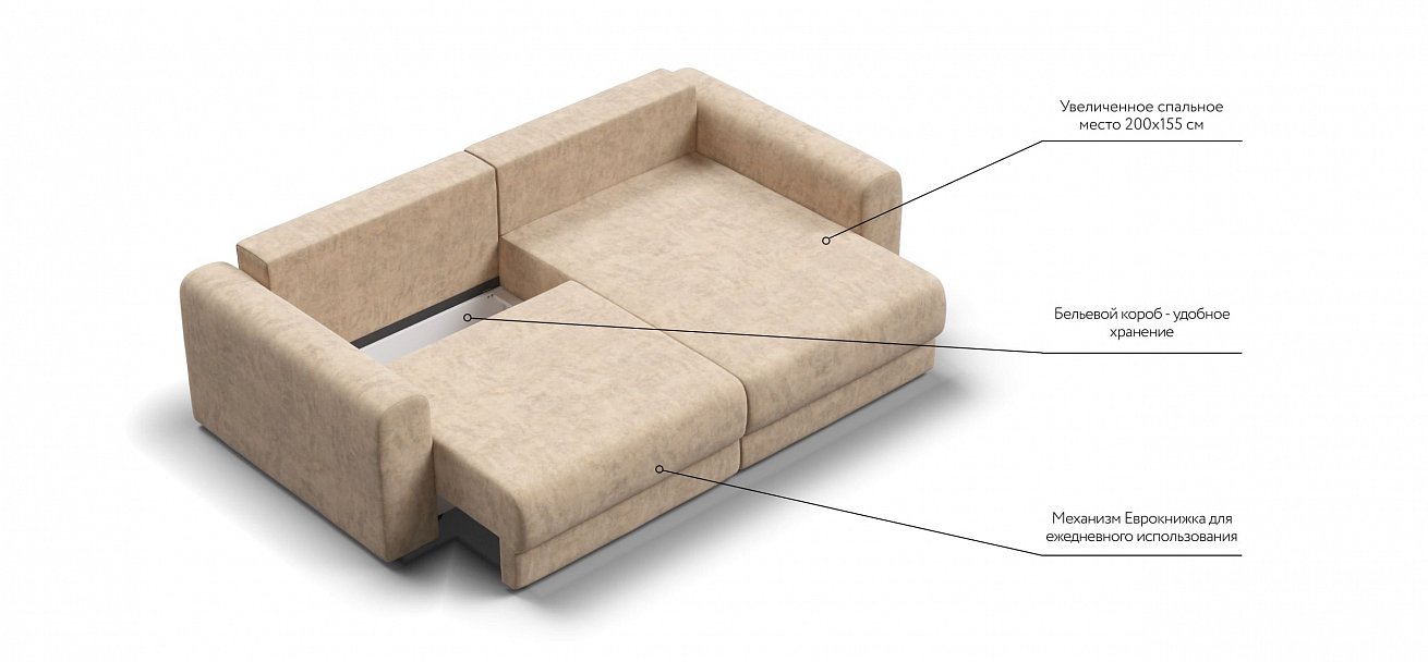 Модульный угловой диван Ричмонд Модуль велюр Роял шампань