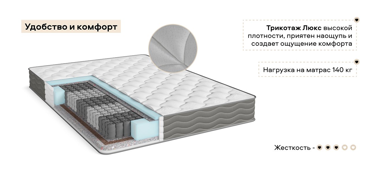 Баланс - матрас 140*200