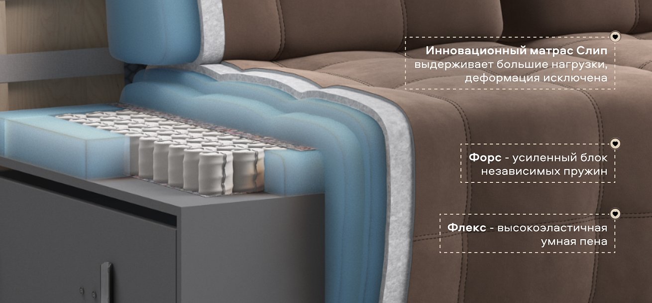 Диван Босс ХО Макс велюр Монолит мокко / Дымчатый Крафт