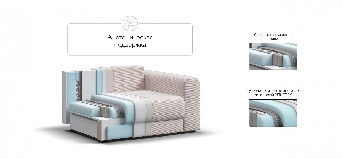 Кресло Ричмонд Модуль Вельвет Корд бежевый