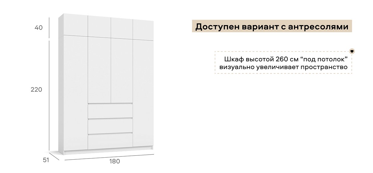 Идея 180 шкаф распашной 4Д+ящики Белый
