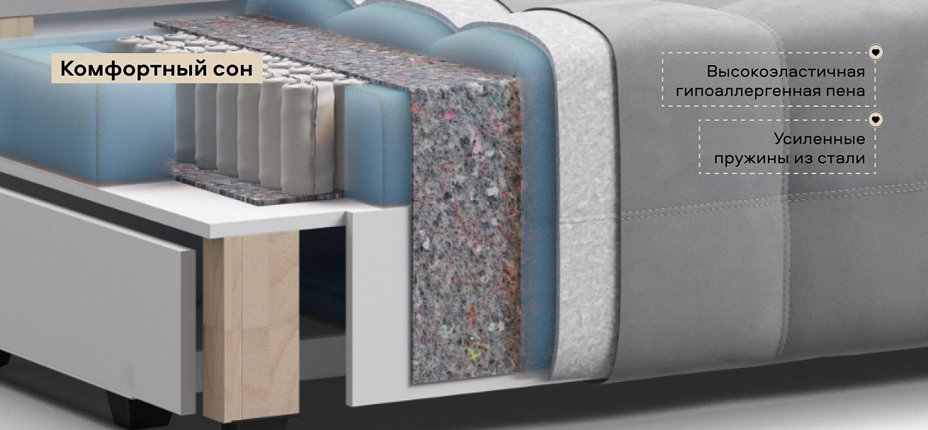 Угловой диван Денди велюр Монолит сталь