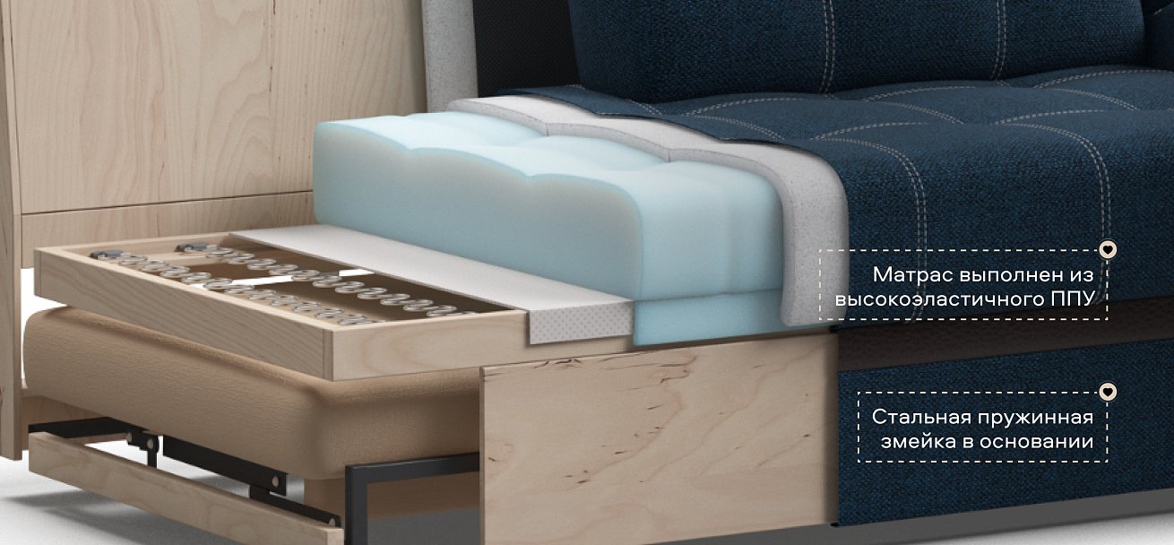 Угловой диван Атланта Люкс Рогожка Мальмо синий