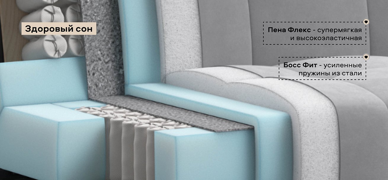 Диван Босс Слип 160 велюр Монолит сталь