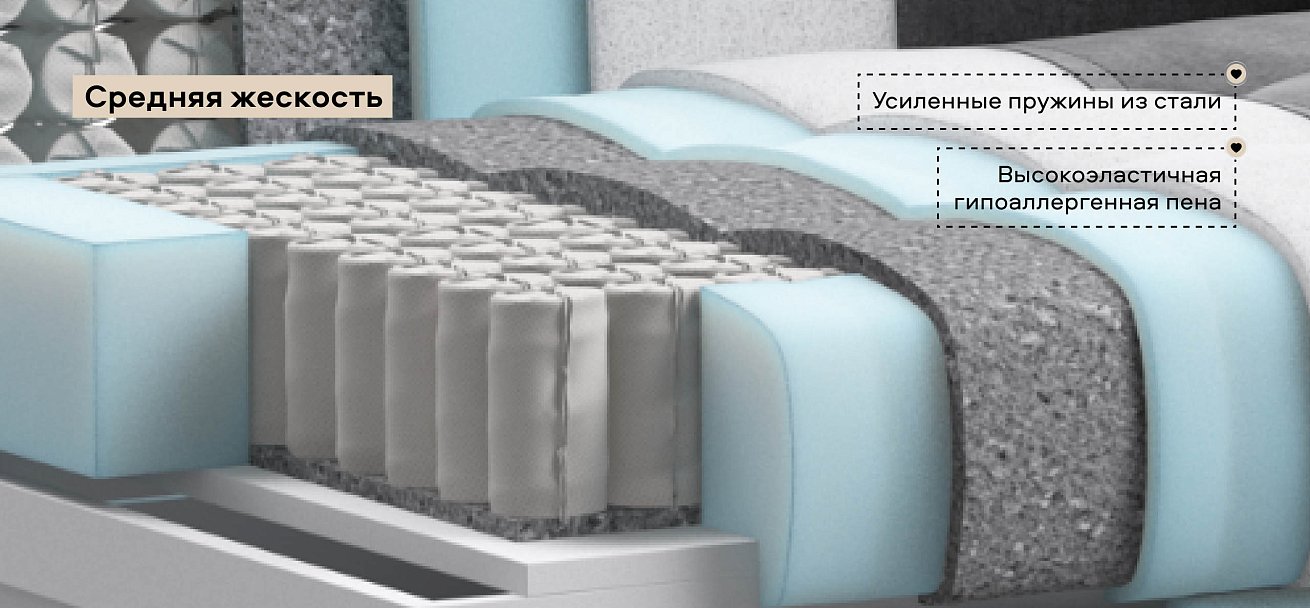 Диван Престон велюр Монолит серый