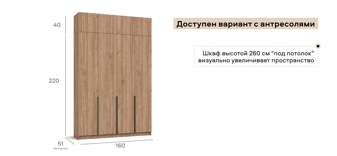 Босс Стандарт 160*220 шкаф распашной 4Д 01 Орех Селект