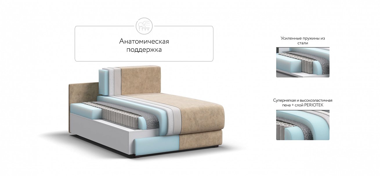 Ричмонд Модуль оттоманка велюр Роял шампань