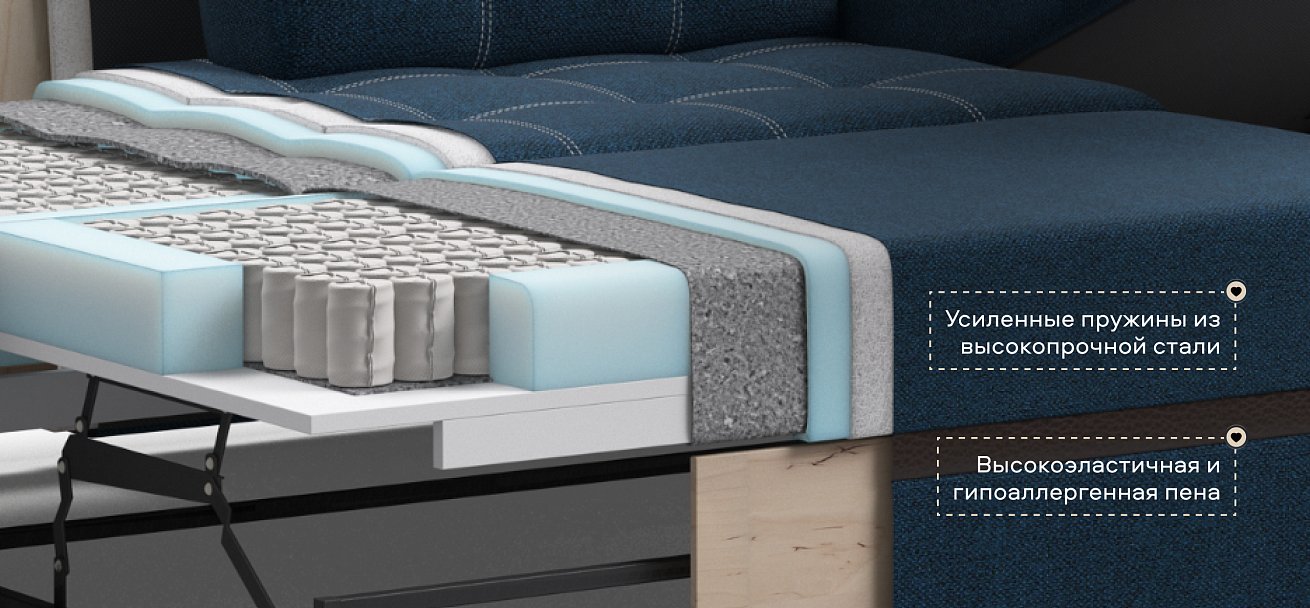 Угловой диван Атланта НПБ Рогожка Мальмо синий