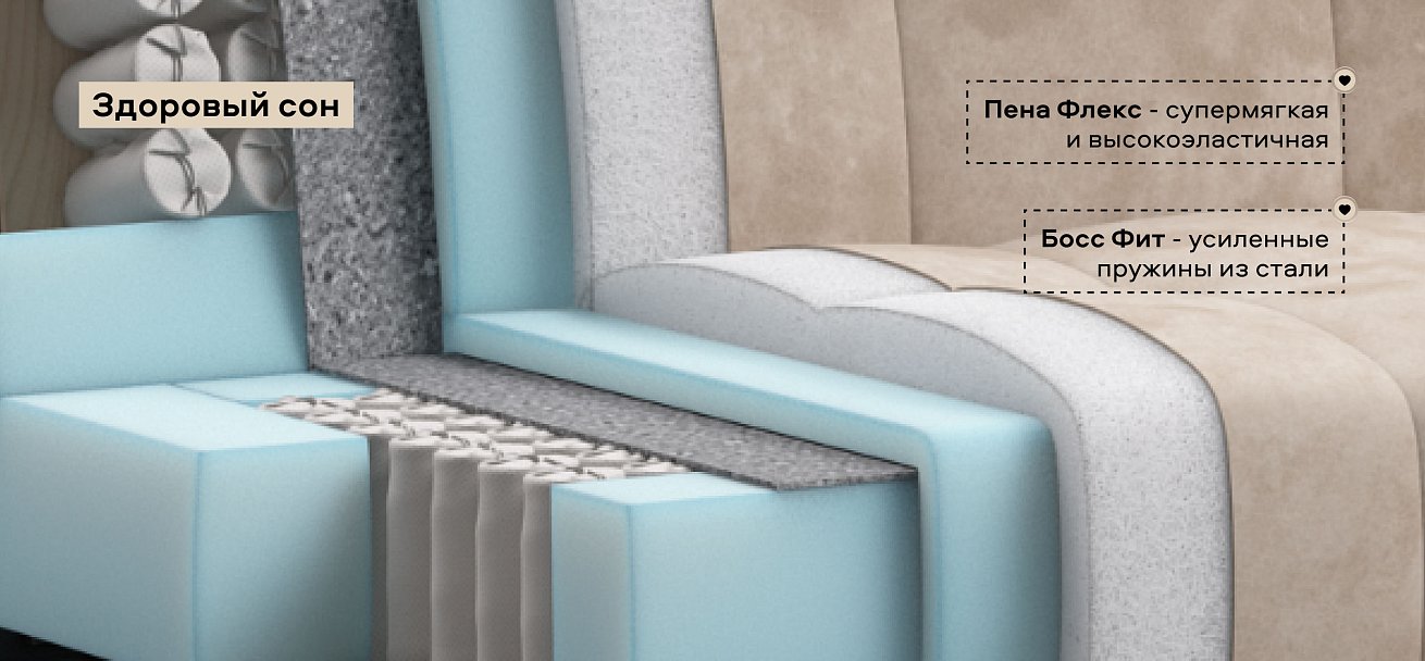 Угловой диван Босс Слип 160 велюр Алькантара пепел