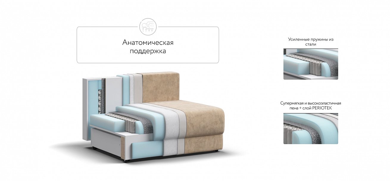 Ричмонд Модуль спальное место велюр Роял шампань