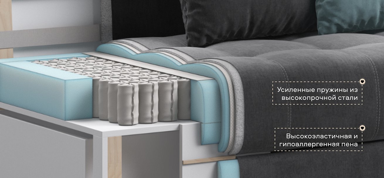 Угловой диван Дубай велюр Монолит серый, велюр Монолит аква