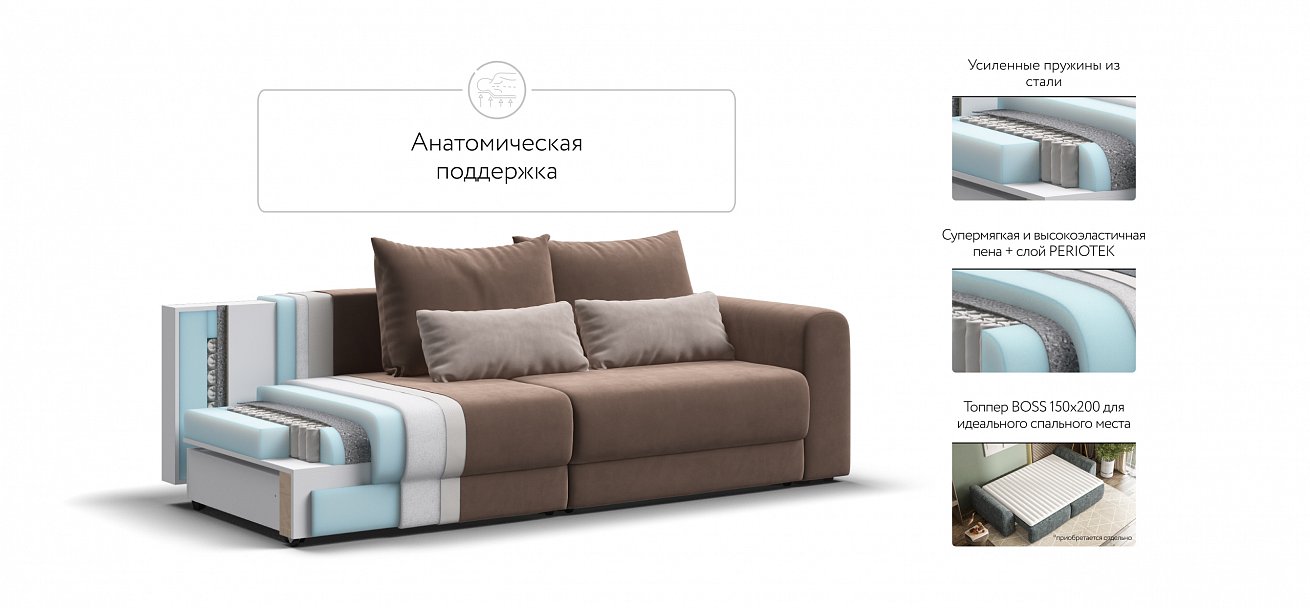 Модульный диван Ричмонд Модуль велюр Монолит мокко