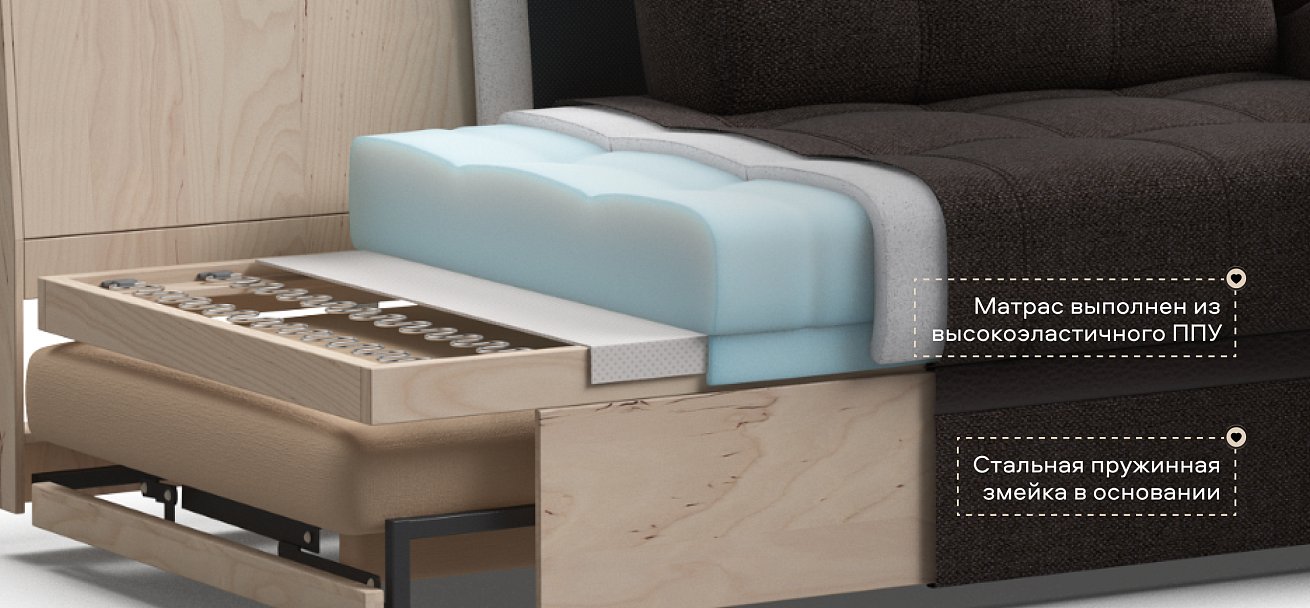 Угловой диван Атланта Люкс Рогожка Мальмо шоколад