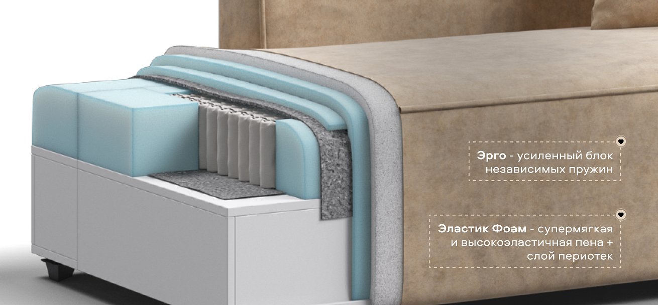 Угловой диван правый Кинг Твин велюр Роял шампань