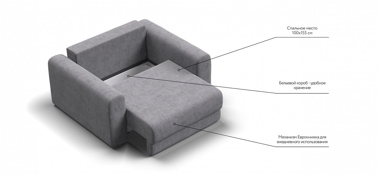 Кресло Ричмонд Модуль велюр Роял агат