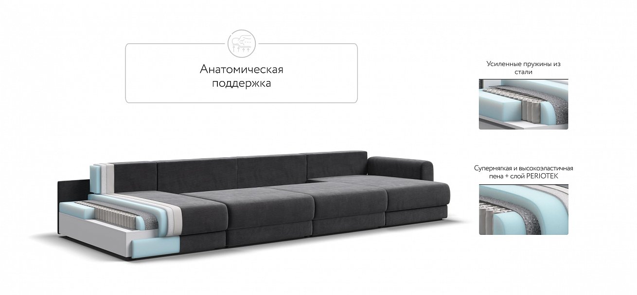 Модульный п-образный диван Ричмонд Модуль Вельвет Корд графит