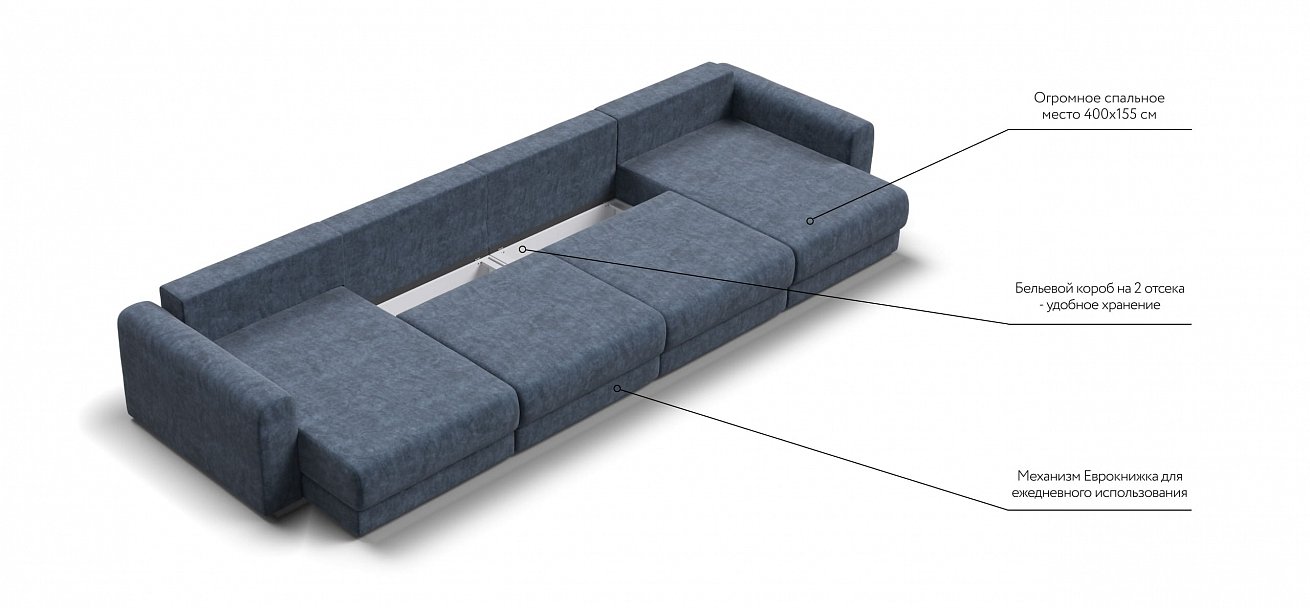 Модульный п-образный диван Ричмонд Модуль велюр Роял синий