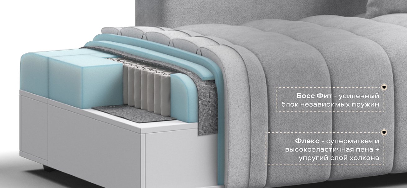 Диван прямой Босс Твин Шенилл Клауд серый