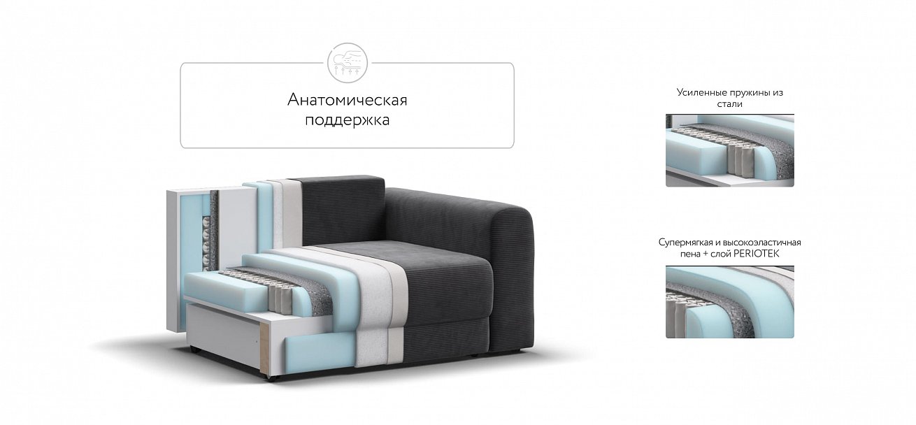 Кресло Ричмонд Модуль Вельвет Корд графит