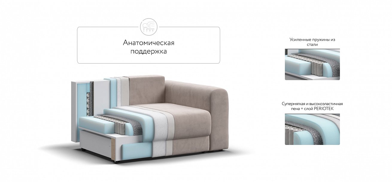 Кресло Ричмонд Модуль велюр Монолит латте