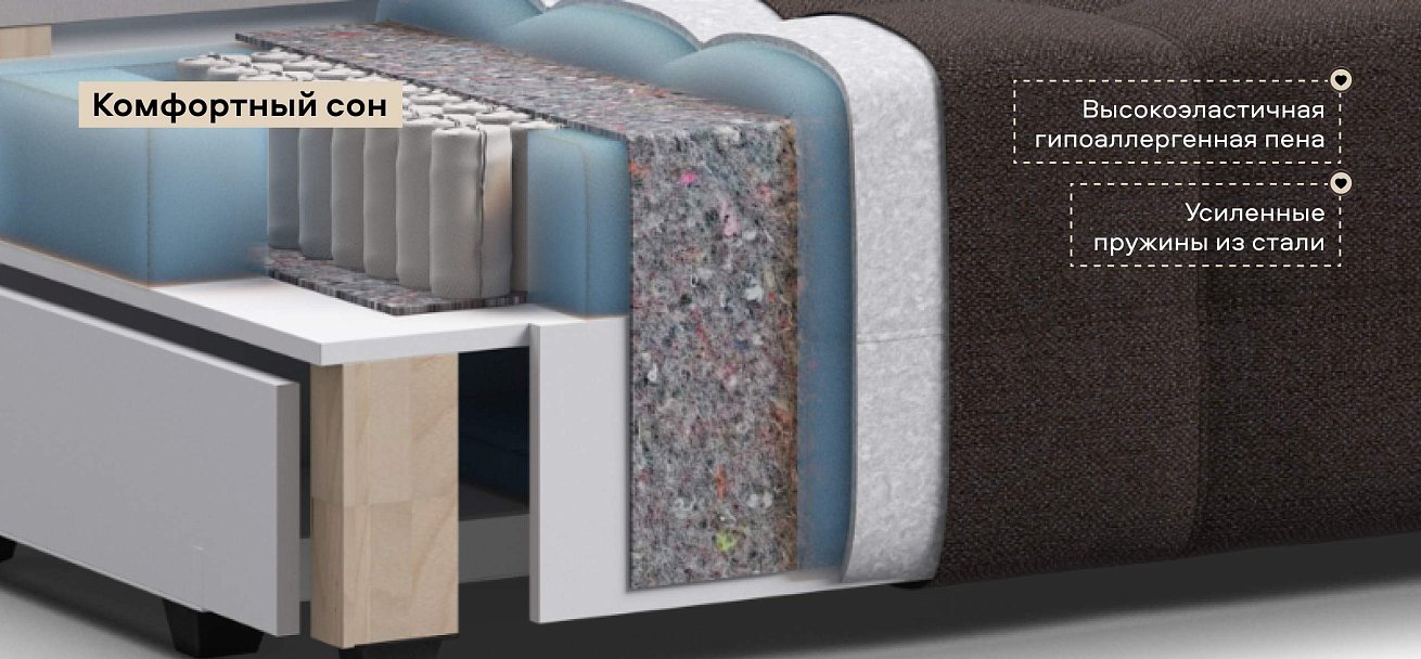 Диван Денди Рогожка Мальмо шоколад