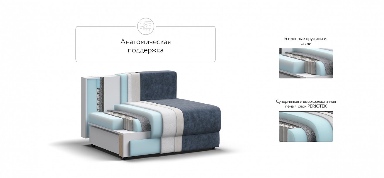 Ричмонд Модуль спальное место велюр Роял синий