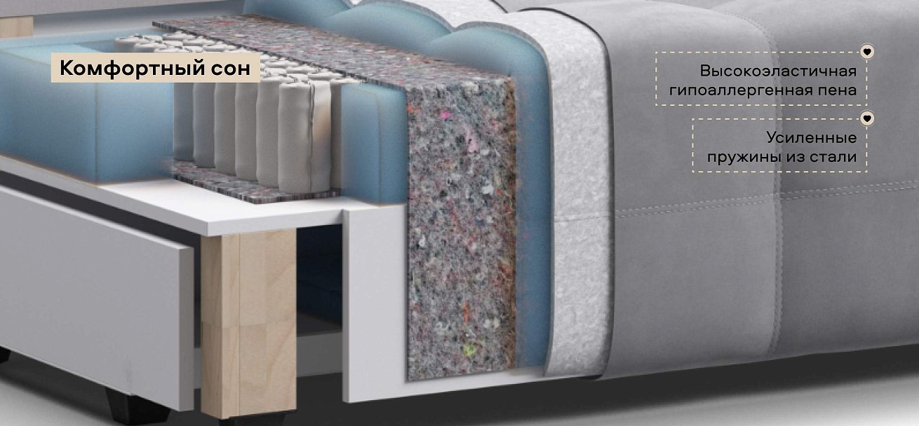 Диван Денди Мини велюр Монолит сталь