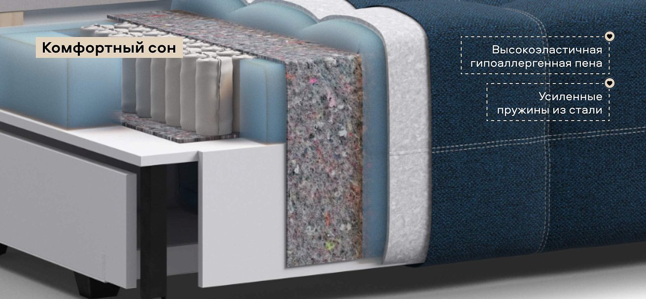 Диван Денди Мини Рогожка Мальмо синий