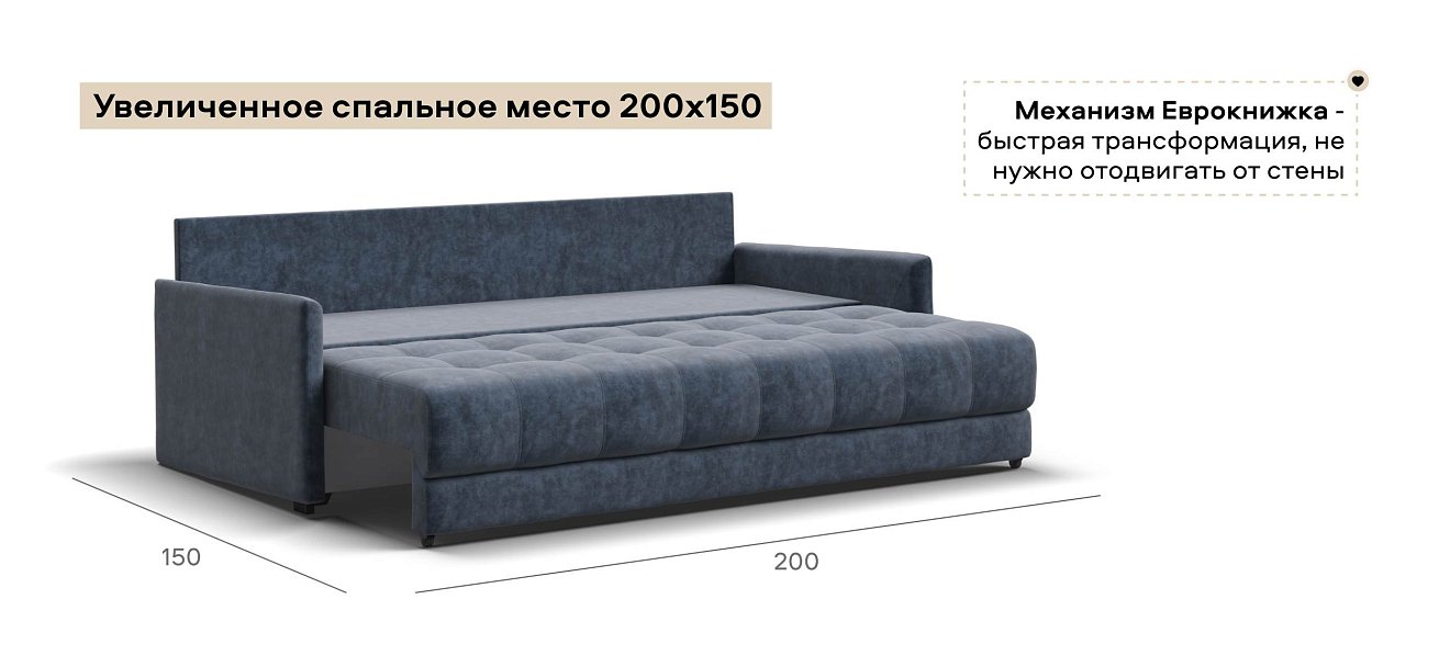 Диван Босс Лофт велюр Роял синий