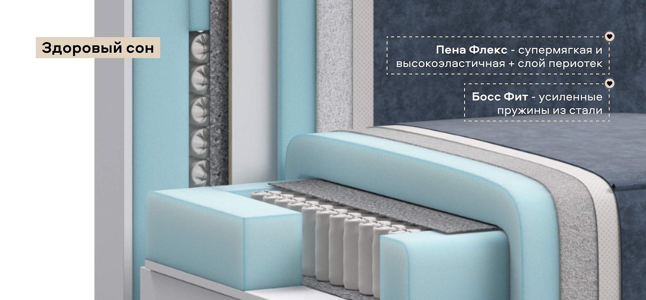 Угловой диван Босс Софт Модуль Макс велюр Роял синий