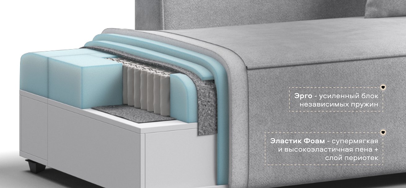 Диван Кинг Твин Шенилл Клауд серый