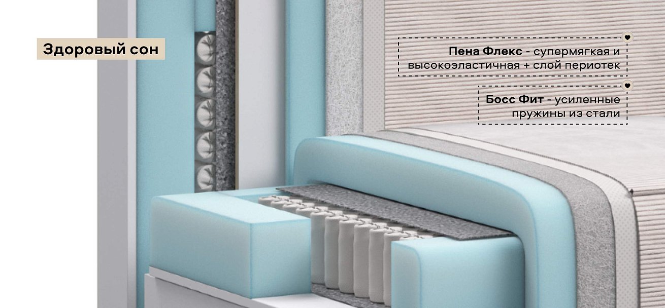 Угловой диван Босс Софт Модуль Макс Вельвет Корд бежевый