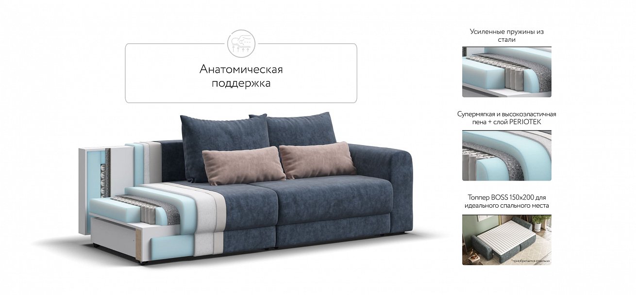 Модульный диван Ричмонд Модуль велюр Роял синий