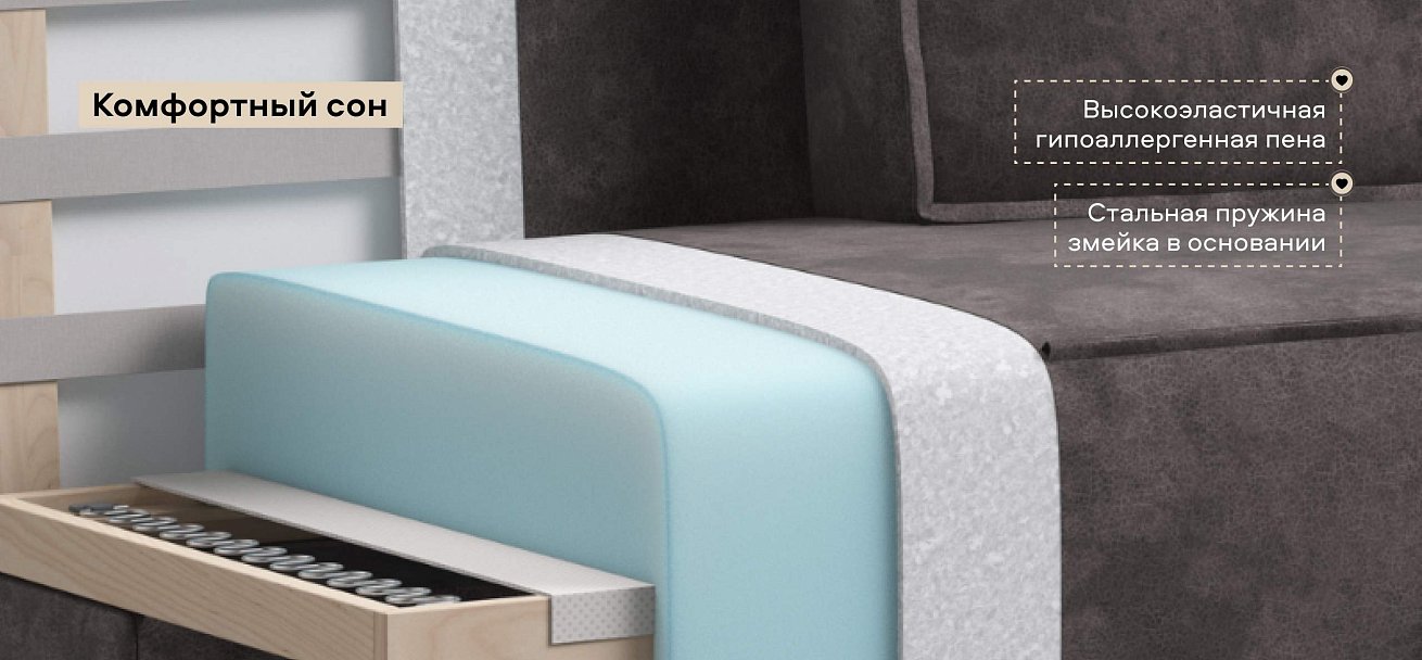 Диван Норд двухместный велюр Алькантара серый