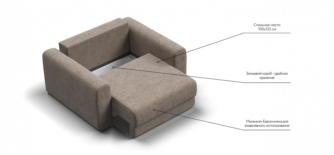 Кресло Ричмонд Модуль велюр Роял тауп