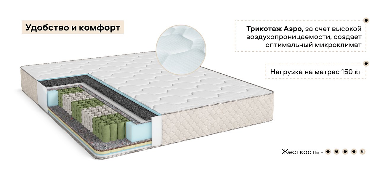 Босс Сениор - матрас 160*200