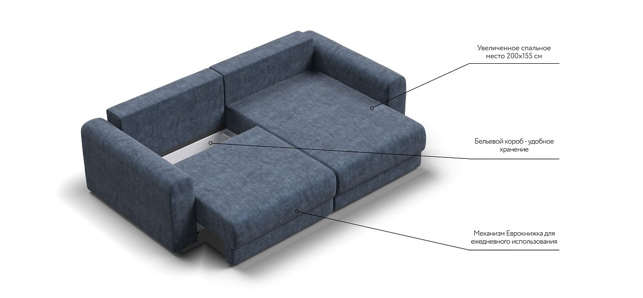 Модульный угловой диван Ричмонд Модуль велюр Роял синий