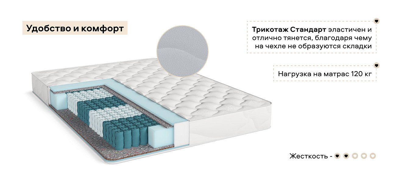 Люкс - матрас 140*200